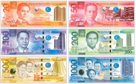 tỷ giá philippines vnd